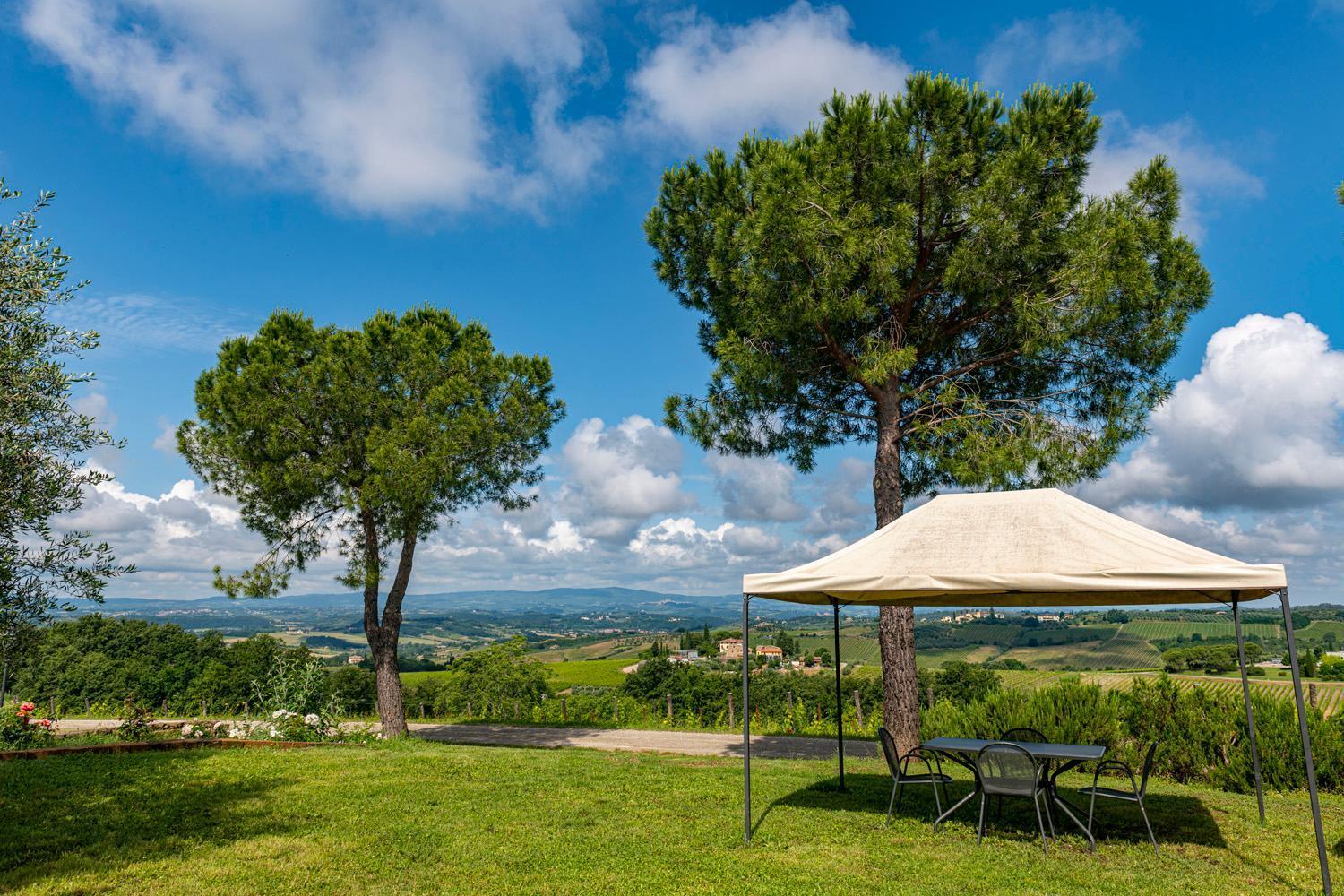 Relais Riserva Di Fizzano *